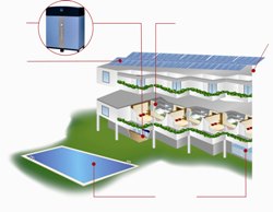 El “Frio Solar”, la climatización eficiente que reclama el estándar Passivhaus para los edificios de energía “casi cero”