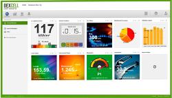 EXMA presenta el nuevo software de gestión energética DEXCell Energy Manager 3.0 que permite reducir los costes energéticos hasta un 25% EXMA presenta el nuevo software de gestión energética DEXCell Energy Manager 3.0 que permite reducir los costes energéticos hasta un 25%